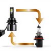 Sylvania 9007 LED Fog Light Bulb 6000K Cool White LongLife Replacement-2
