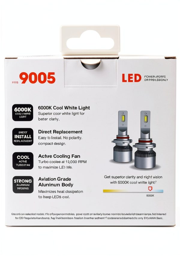 Sylvania LED Fog Light Bulb 9005SL.BX2 50W 6000K Cool White-1