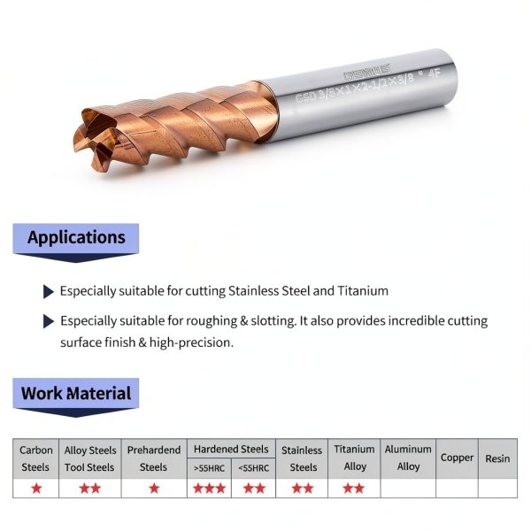 Tools Carbide Square End Mill, ACO Coating,Corner Chamfer Spiral Router Bits, Cutting for Hardened Steel(55-65HRC), Titanium Alloys, for Rough Machining, 4 Flute,3/8" Shank (.375(3/8)", 2pcs)-2