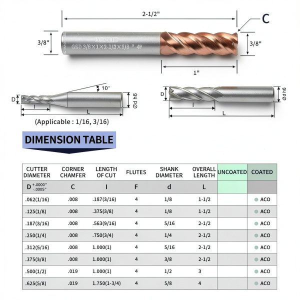 Tools Carbide Square End Mill, ACO Coating,Corner Chamfer Spiral Router Bits, Cutting for Hardened Steel(55-65HRC), Titanium Alloys, for Rough Machining, 4 Flute,3/8" Shank (.375(3/8)", 2pcs)-4